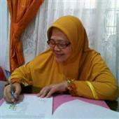 Gấp 
