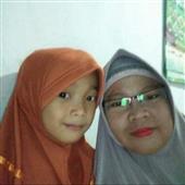 Best