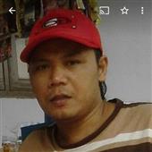 Ngườ