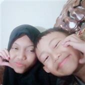 Best