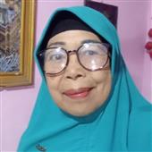 Ngọn