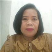 Kim 
