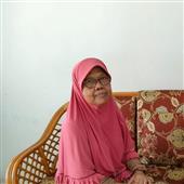 TIỆ