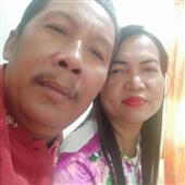 Sự t