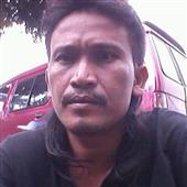 CHÓ 