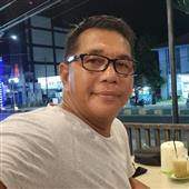 Tỷ s