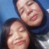 Cung