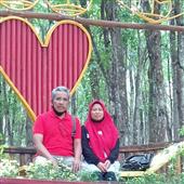 Xem