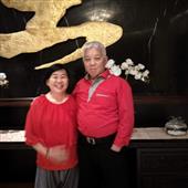 Nữ 