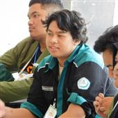 Đặc