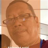 Ngọn