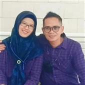 Cung