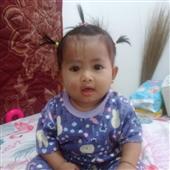Giải