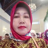 Anh 