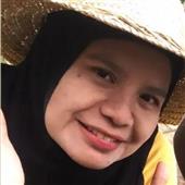 Sức