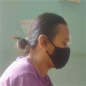 Điểm
