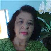 Ngọn