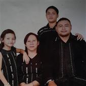 Bảng