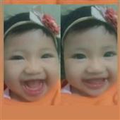 Nguy