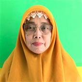 Bảng