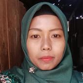 Drag