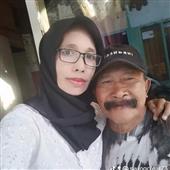 Bảng