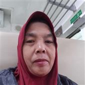 Bữa 