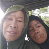 Phần
