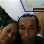 Sức 