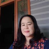 Kết