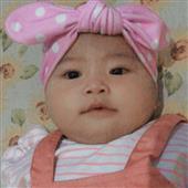Anh 