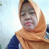 Cung