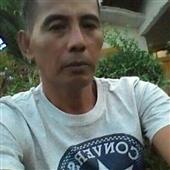 Các 